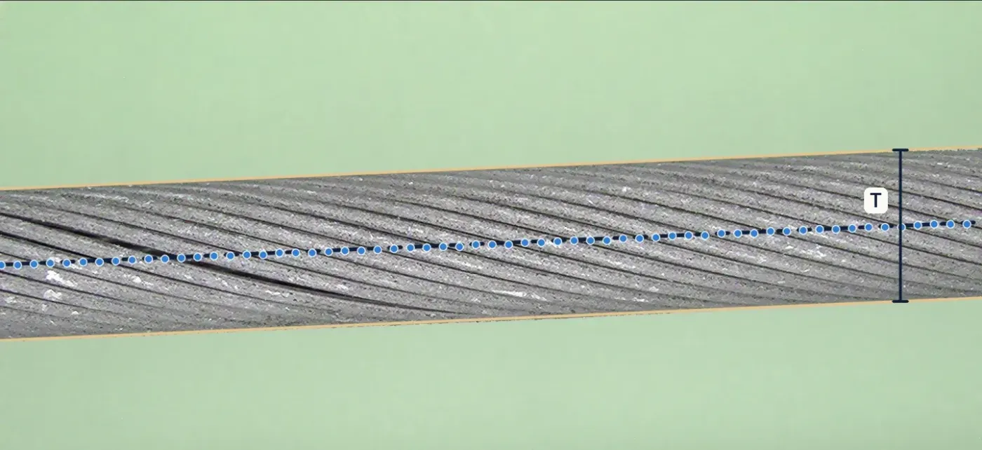 A raw frame of cable 2 with the green-screen background shown pale. Blue dots mark the cable's centre in each image column; a dashed dark line is the robust axis fitted through them; two tan lines a cable thickness apart bound the cable, and a bracket at the right marks the thickness T. A spaced strand opens a dark groove at the left.